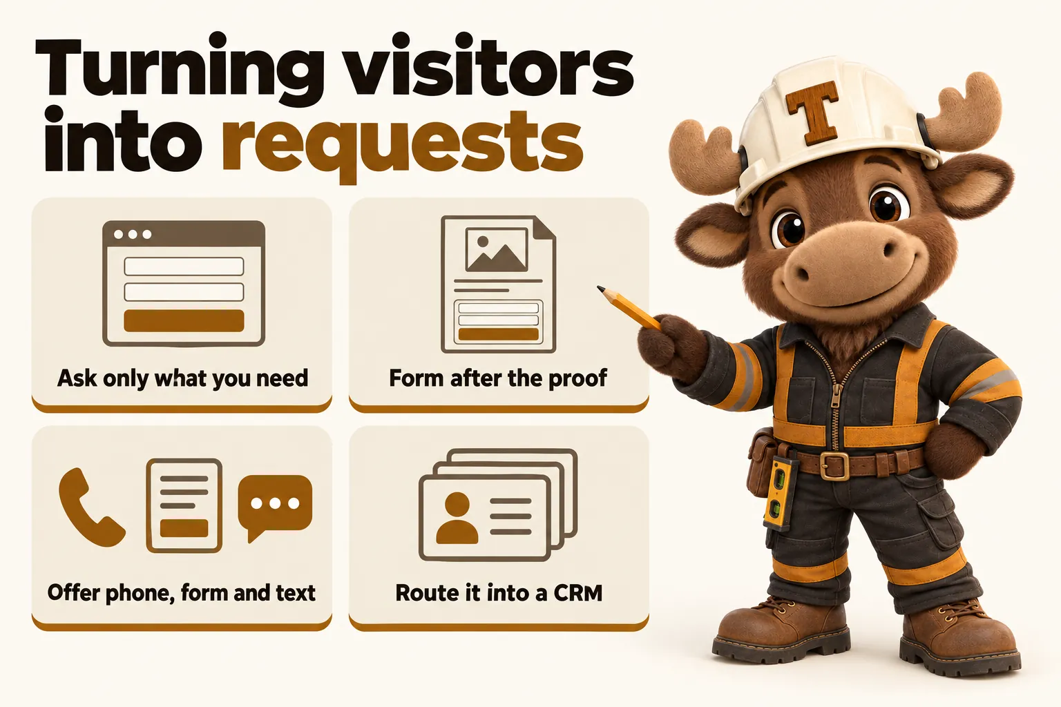Turning visitors into requests: ask only what you need; form after the proof; offer phone, form and text; route it into a CRM.